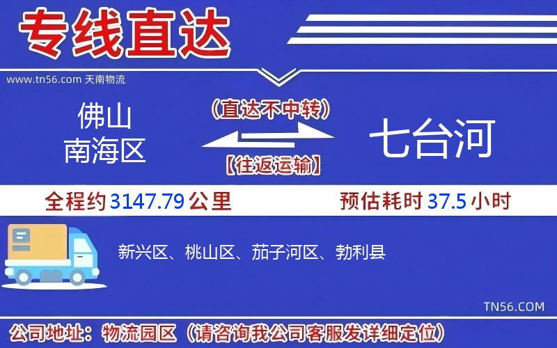佛山南海區(qū)到七臺(tái)河物流公司 佛山南海區(qū)到七臺(tái)河物流公司