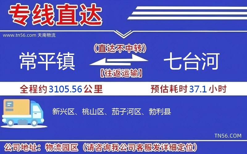 常平鎮(zhèn)到七臺河物流公司