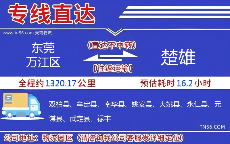 東莞萬江區(qū)到楚雄物流公司 東莞萬江區(qū)到楚雄物流公司