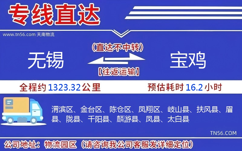 無錫到寶雞物流公司 無錫到寶雞物流公司